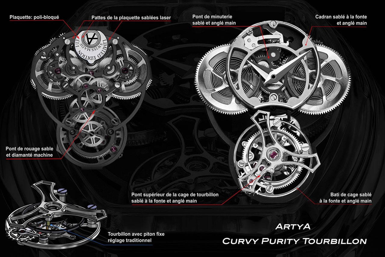 Curvy Purity Tourbillon Movement